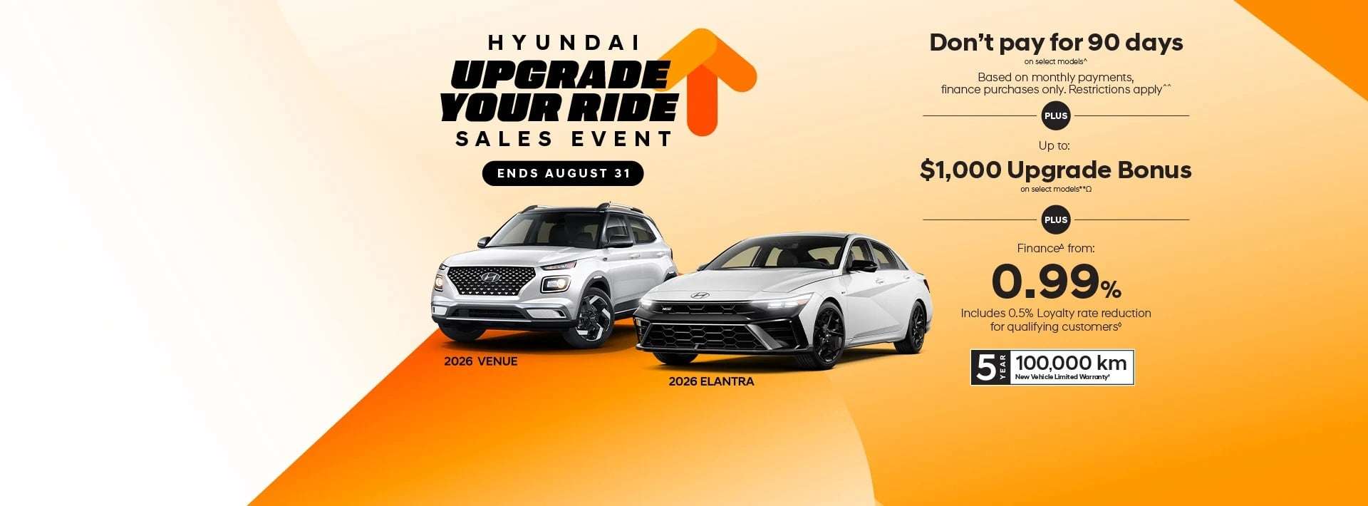 Hyundai Upgrade your Ride Sales event