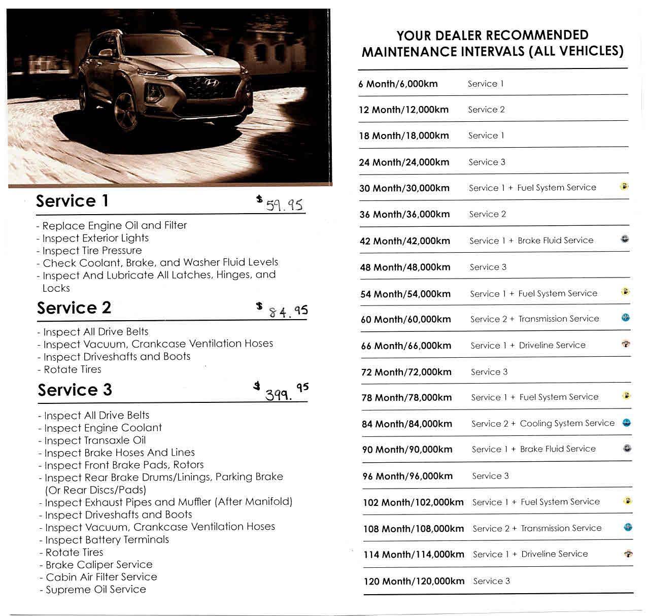 Brochure of service packages and details on maintenance schedules