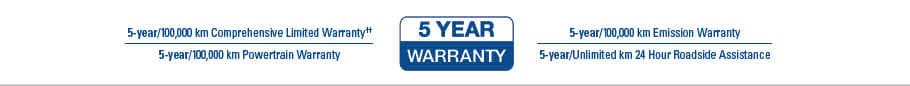 Hyundai Warranty