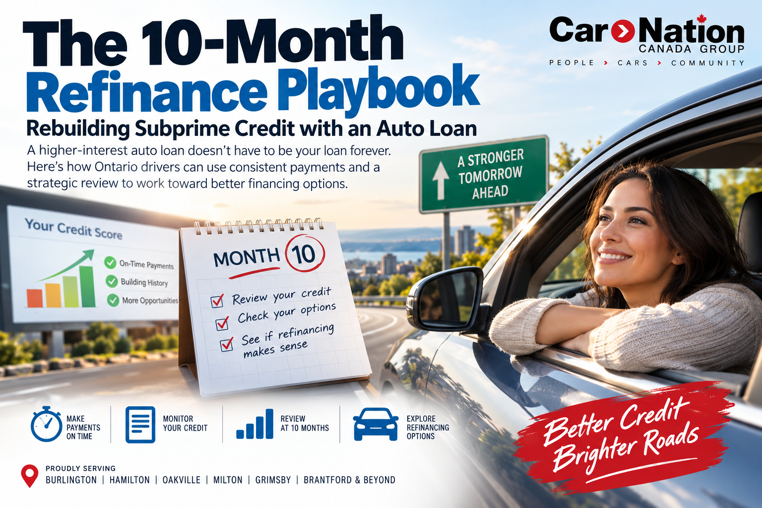 The 10-Month Refinance Playbook Rebuilding Subprime Credit with an Auto Loan