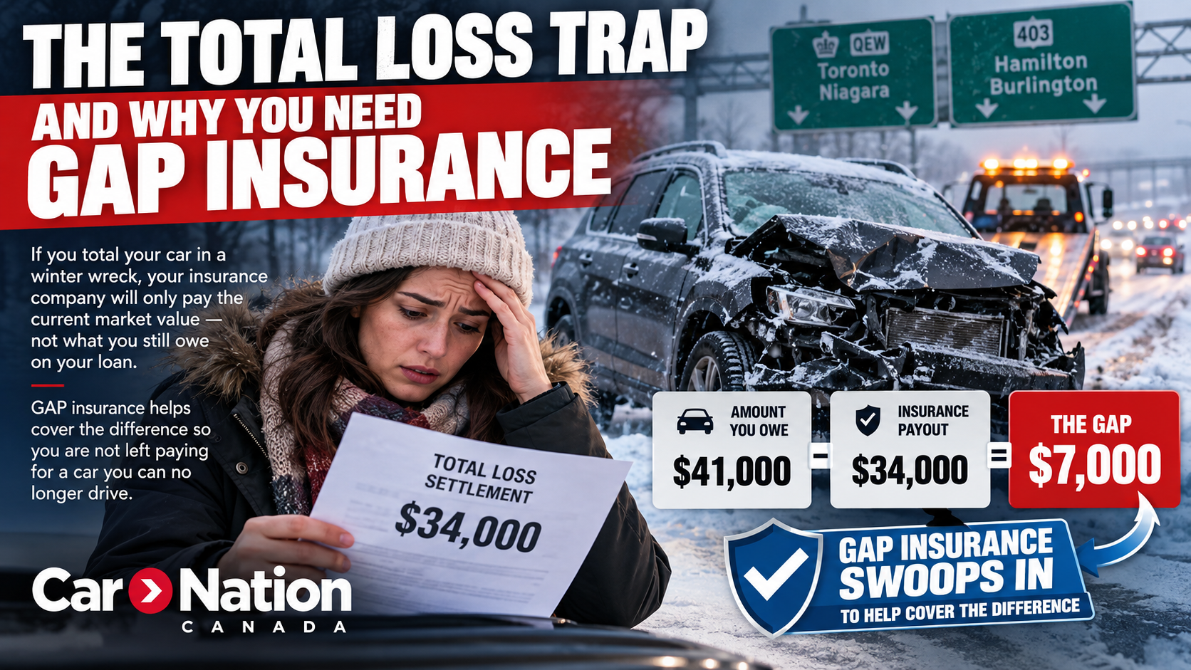 The Total Loss Trap Why GAP Insurance in Ontario Can Protect You From a Costly Loan Shortfall