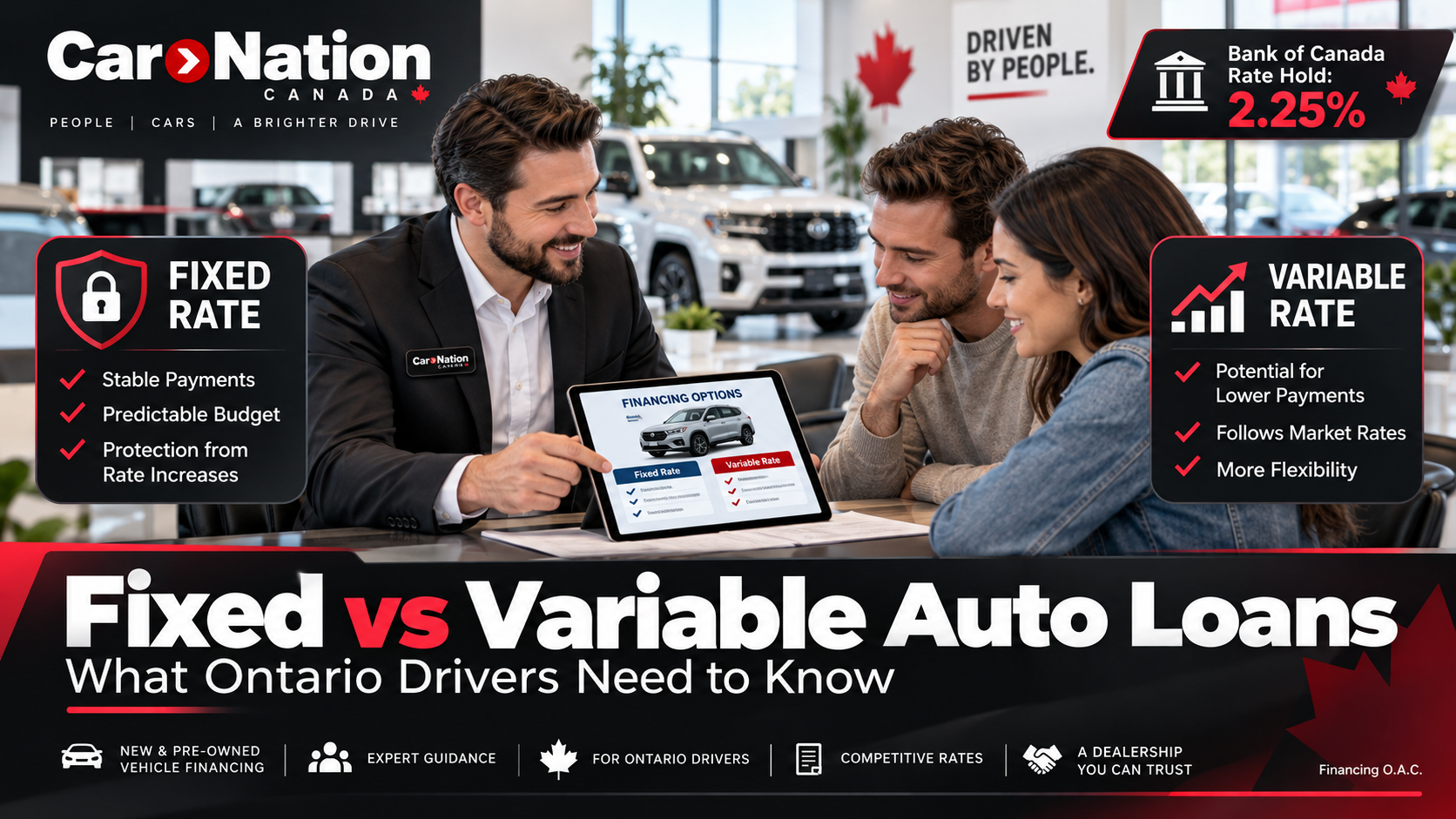 Making the Right Call Between Fixed and Variable Auto Loans in Ontario The Dealership Insider | Car Nation Canada With the Bank of Canada holding its key interest rate at 2.25%, Ontario drivers have an important financing decision to make. Should you lock in a fixed-rate auto loan or explore a variable-rate option? Let's break down the differences and help you make a smarter financial decision.