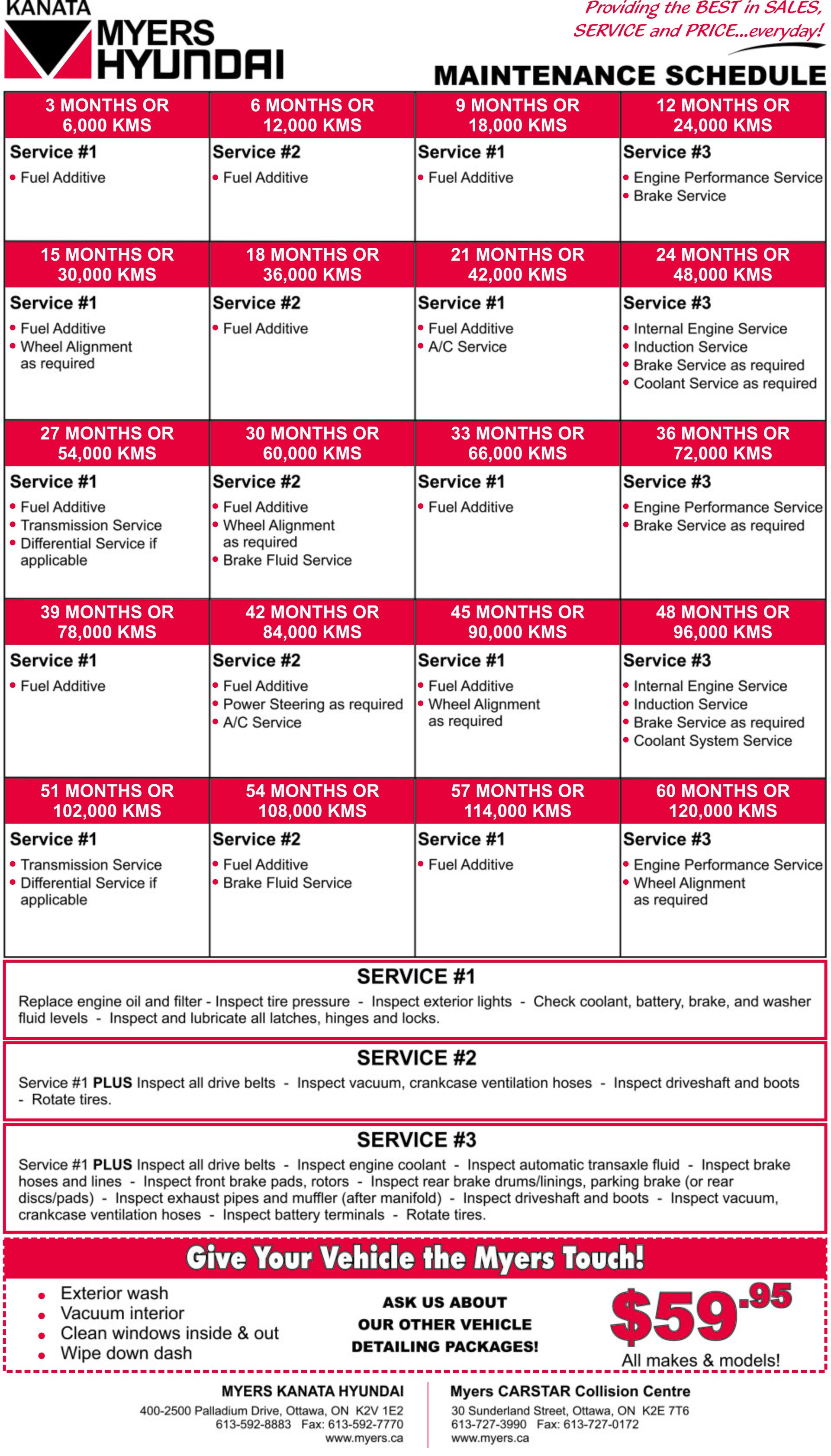 Maintenance Schedule