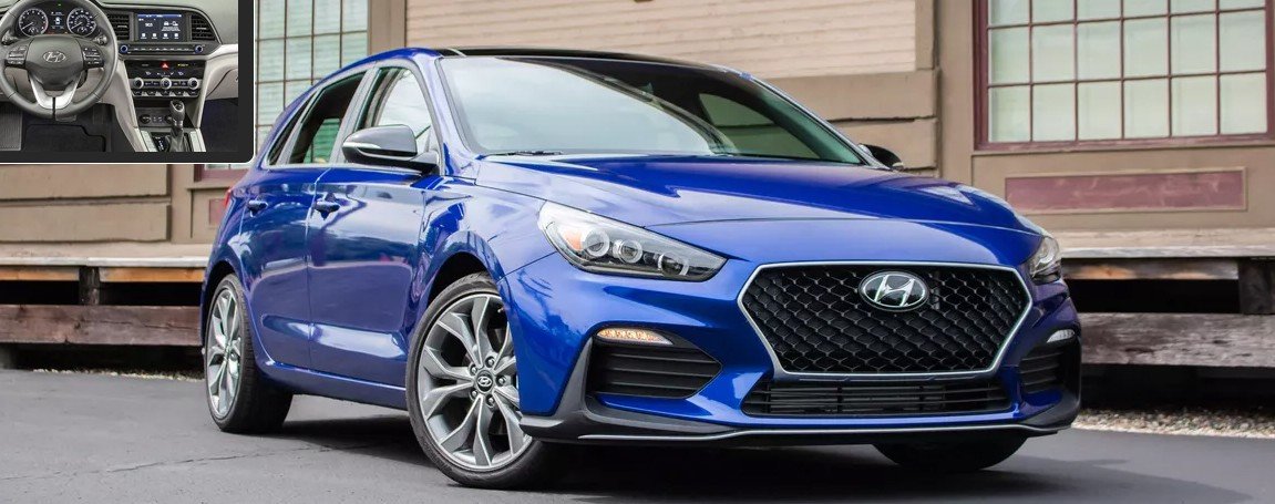 2020 Hyundai Elantra Review